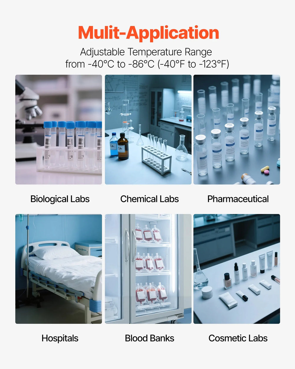 Vevor Lab Freezer 25L Ultra Low Temperature -40°F to -123°F Adjustable 230W New