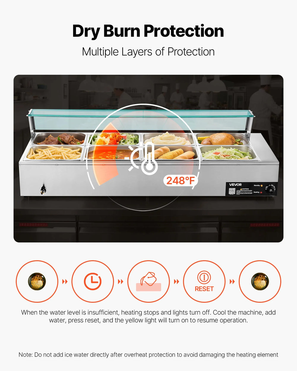 Vevor Electric Food Warmer Stainless Steel with Glass Cover 8 Pan 1700W New