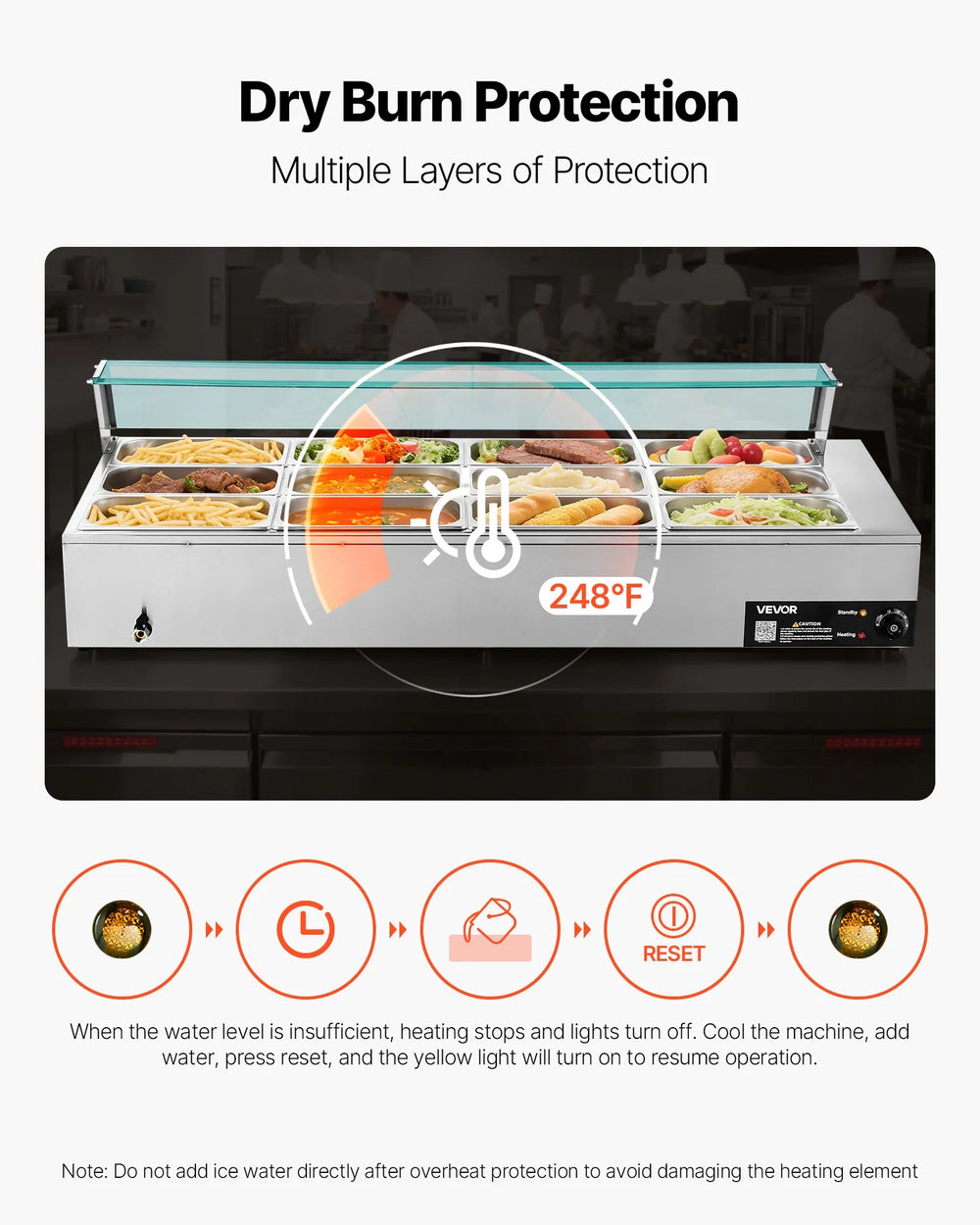 Vevor Food Warmer 12-Pan Electric Steam Table 86-185°F Temp Control 1700W New