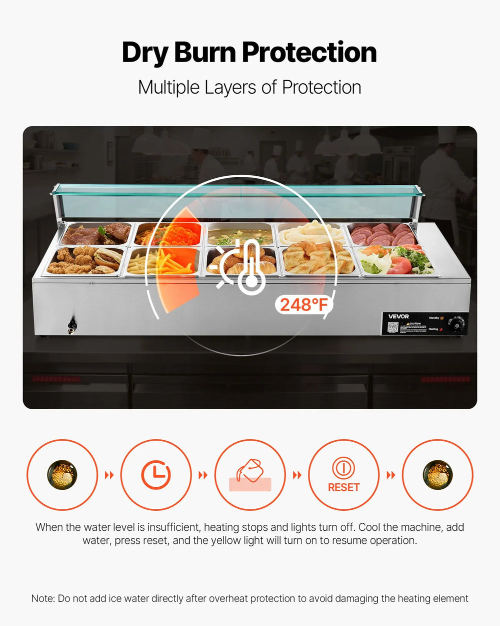 Vevor Food Warmer 10-Pan Electric Steam Table 86-185°F Temp Control 1700W New