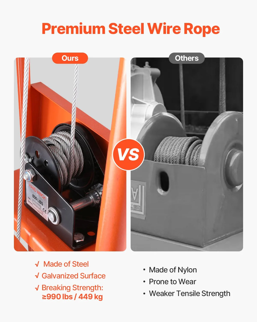 Vevor Material Lift Stacker Manual Winch 330 lbs Capacity 42.9 in Max Lift New