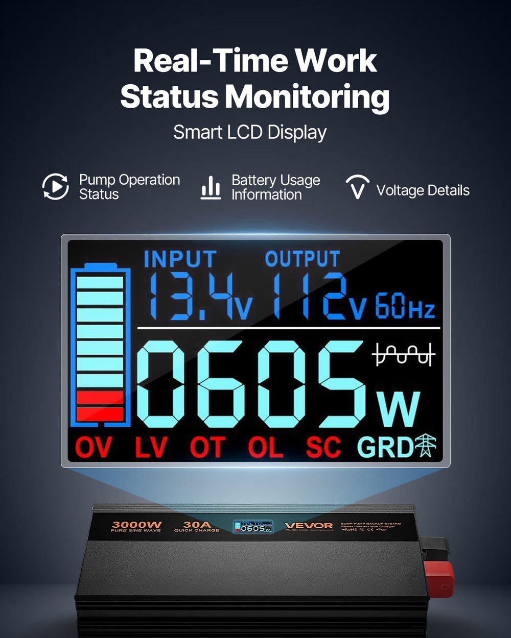 Vevor Battery Backup System 3000W LCD Auto Switches to Battery Inverter New