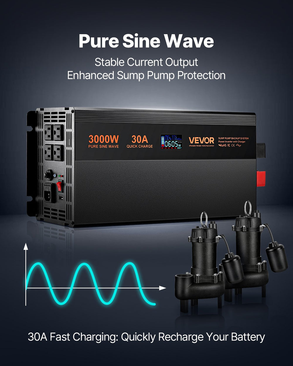 Vevor Battery Backup System 3000W LCD Auto Switches to Battery Inverter New