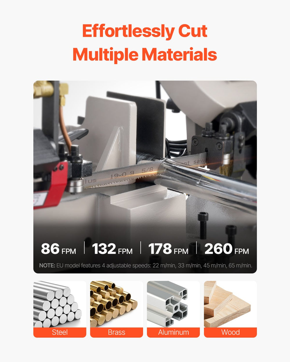 Vevor Horizontal Band Saw 7" x 8.25" Variable Speed 1.1 kW 110/220V New