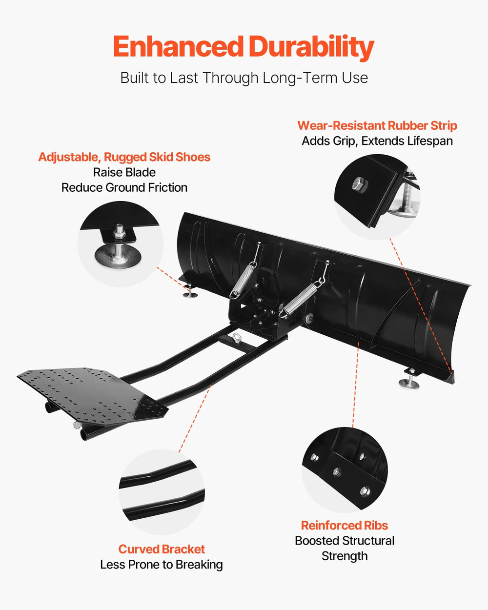 Vevor Snow Plow Kit 60" Universal Attachment Height and Angle Adjustable for UTV New