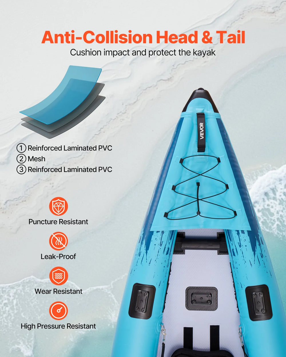 Vevor Inflatable Kayak 2-Person Drop-Stitch Floor 700 lbs. Capacity New