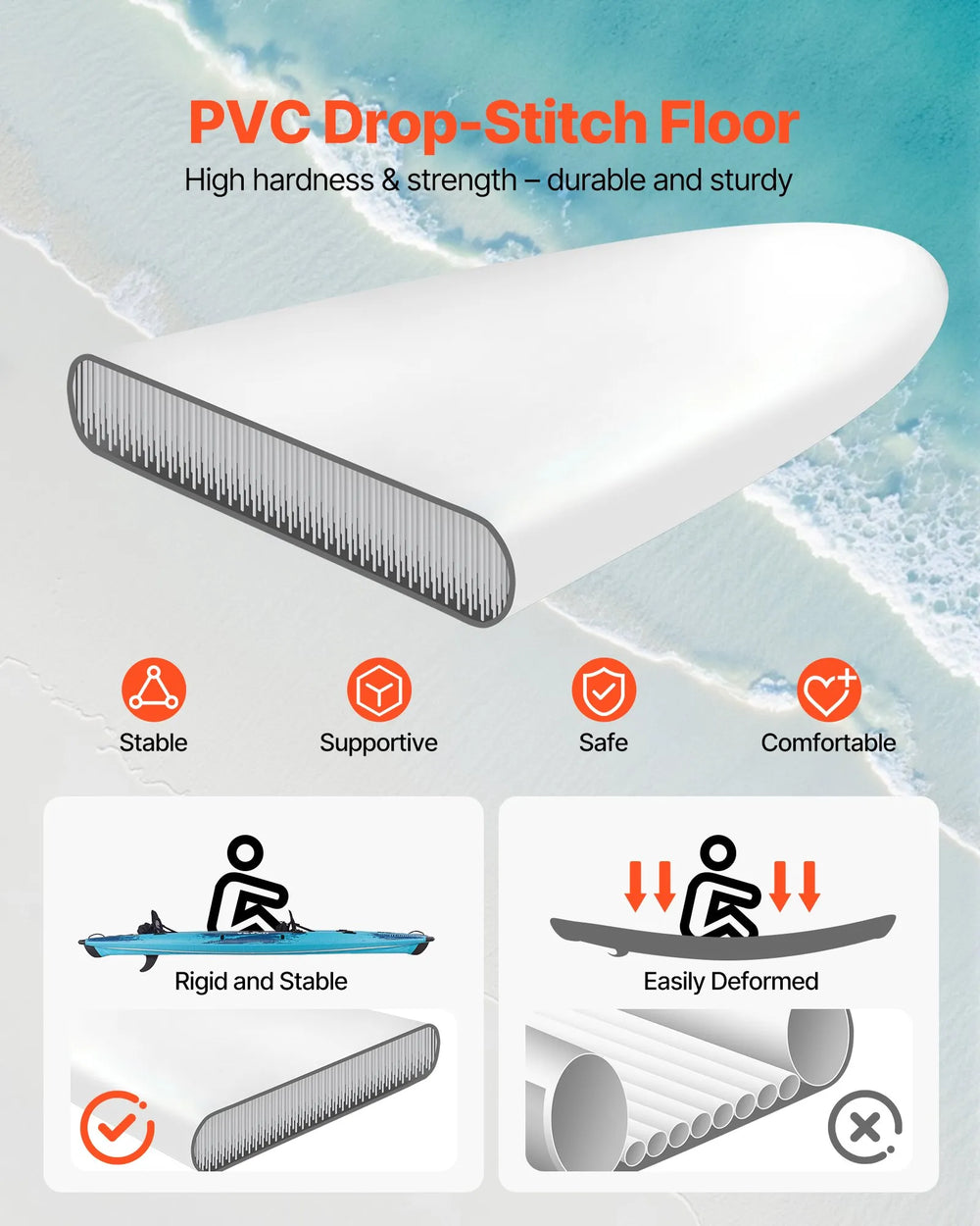 Vevor Inflatable Kayak 2-Person Drop-Stitch Floor 700 lbs. Capacity New