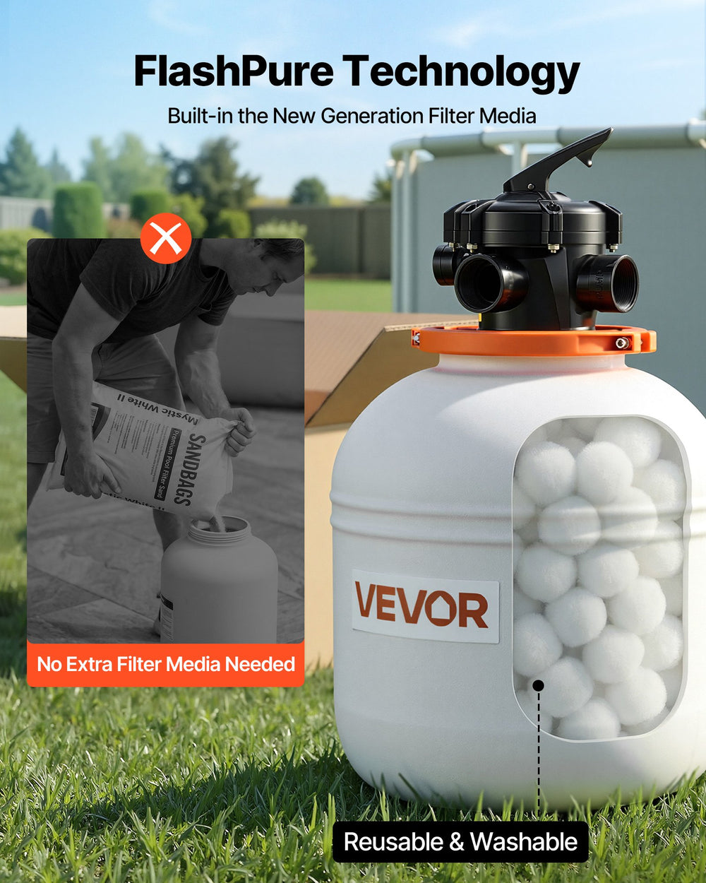 Vevor Pool Sand Filter Pump 16 in. for Above Ground 1 HP 4,400 GPH with Timer New