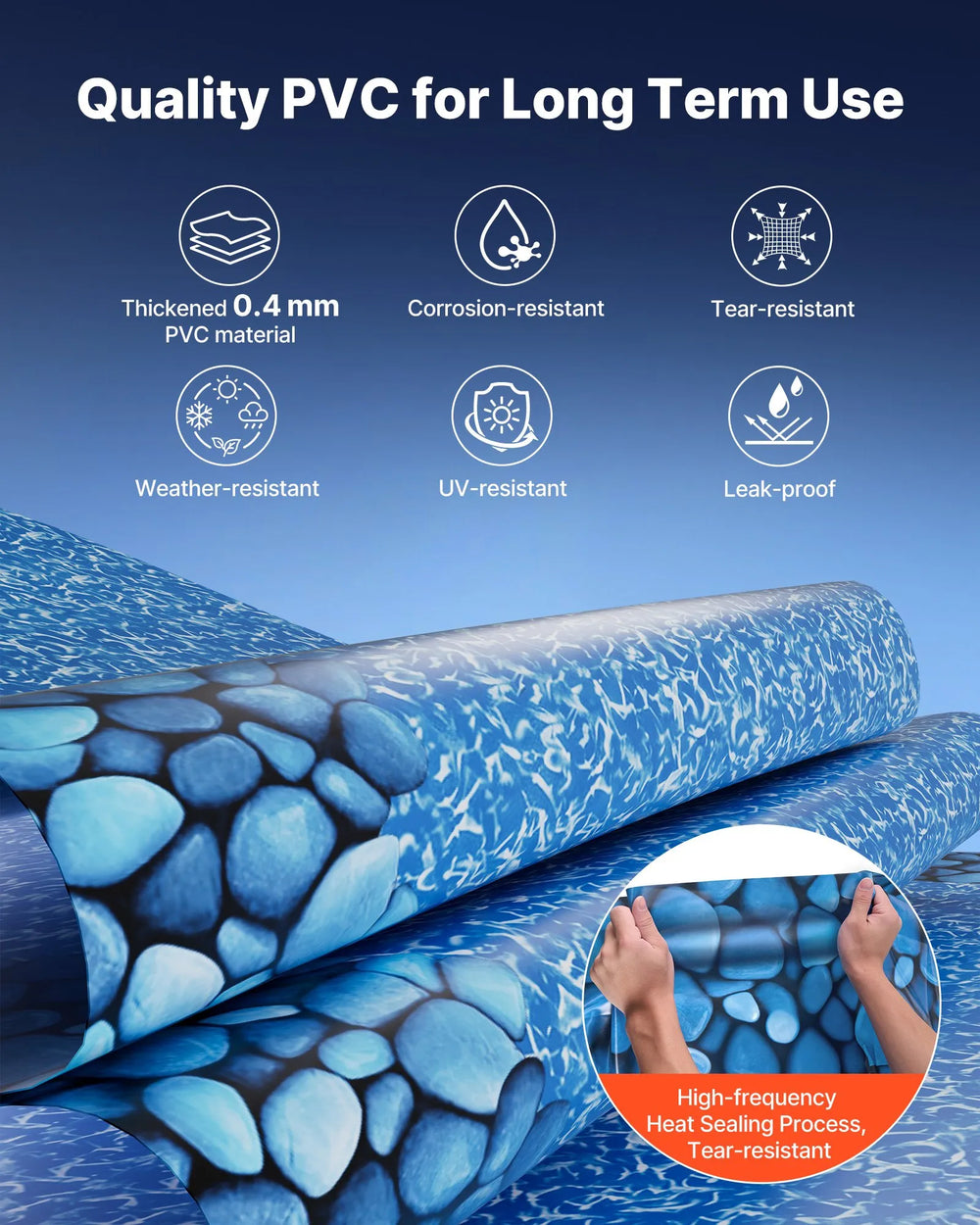 Vevor Above Ground Pool Liner 18' Round Overlap for 52" Wall Height New