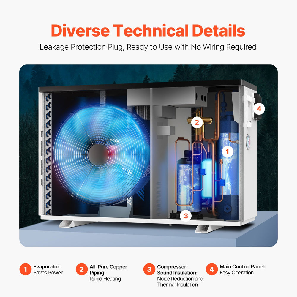 Vevor Electric Pool Heat Pump 22,250 BTU for Above/In-Ground Pools New