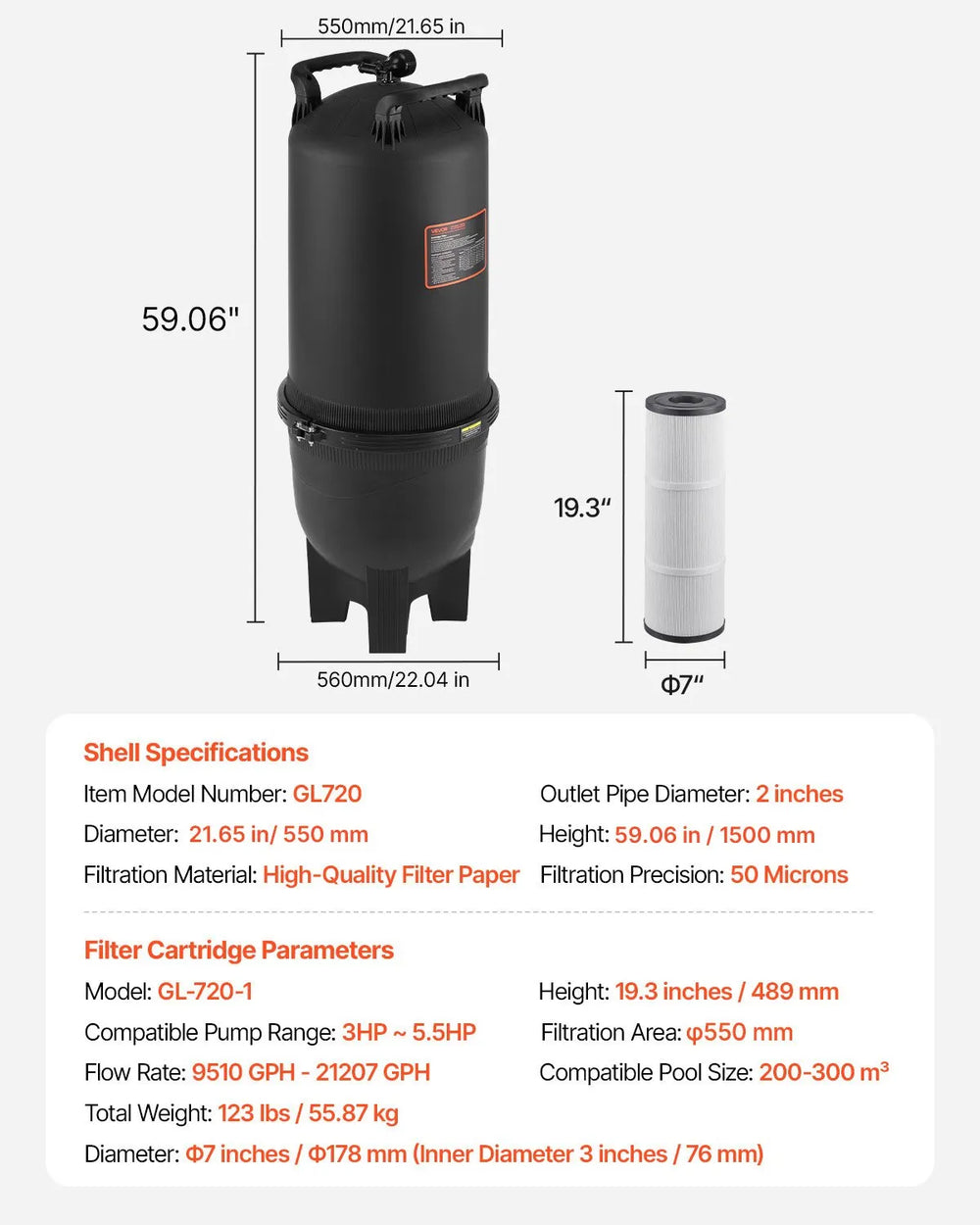 Vevor Pool Cartridge Filter High Flow 21,000 GPH Cleaning System 725 sq. ft New