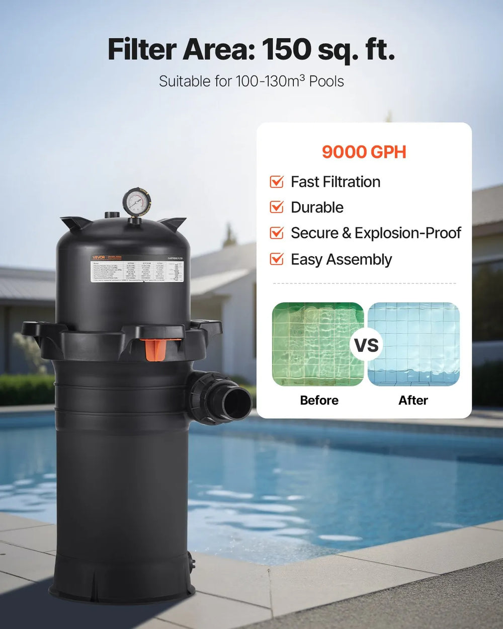 Vevor Cartridge Pool Filter with Valve 9,000 GPH Cleaning System 150 sq. ft New