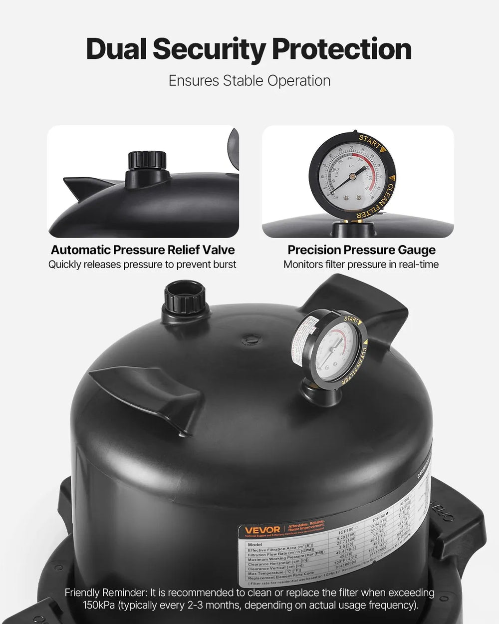 Vevor Cartridge Pool Filter with Valve 9,000 GPH Cleaning System 150 sq. ft New