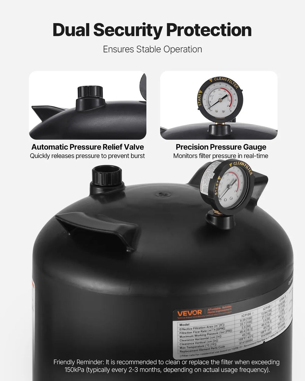 Vevor Cartridge Pool Filter with Valve 9,000 GPH Cleaning System 200 sq. ft New