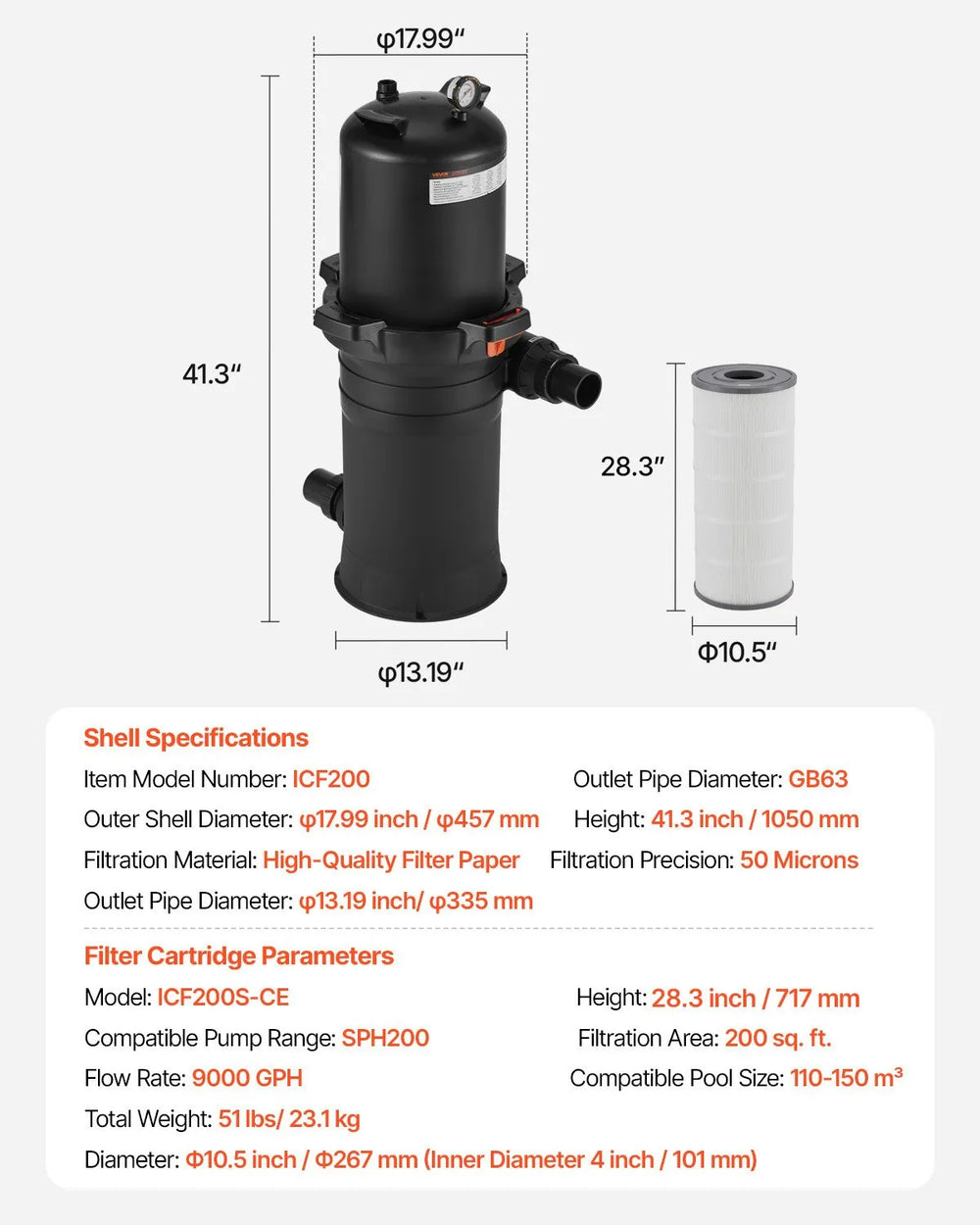 Vevor Cartridge Pool Filter with Valve 9,000 GPH Cleaning System 200 sq. ft New