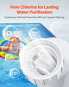 Vevor Salt Water Chlorination System for In-Ground Pools 25,000 Gallons New