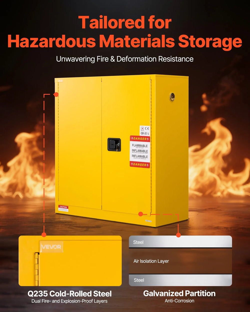 Vevor Flammable Safety Cabinet 29 Gallon 43" x 18.1" x 46.4" with Adjustable Shelf New