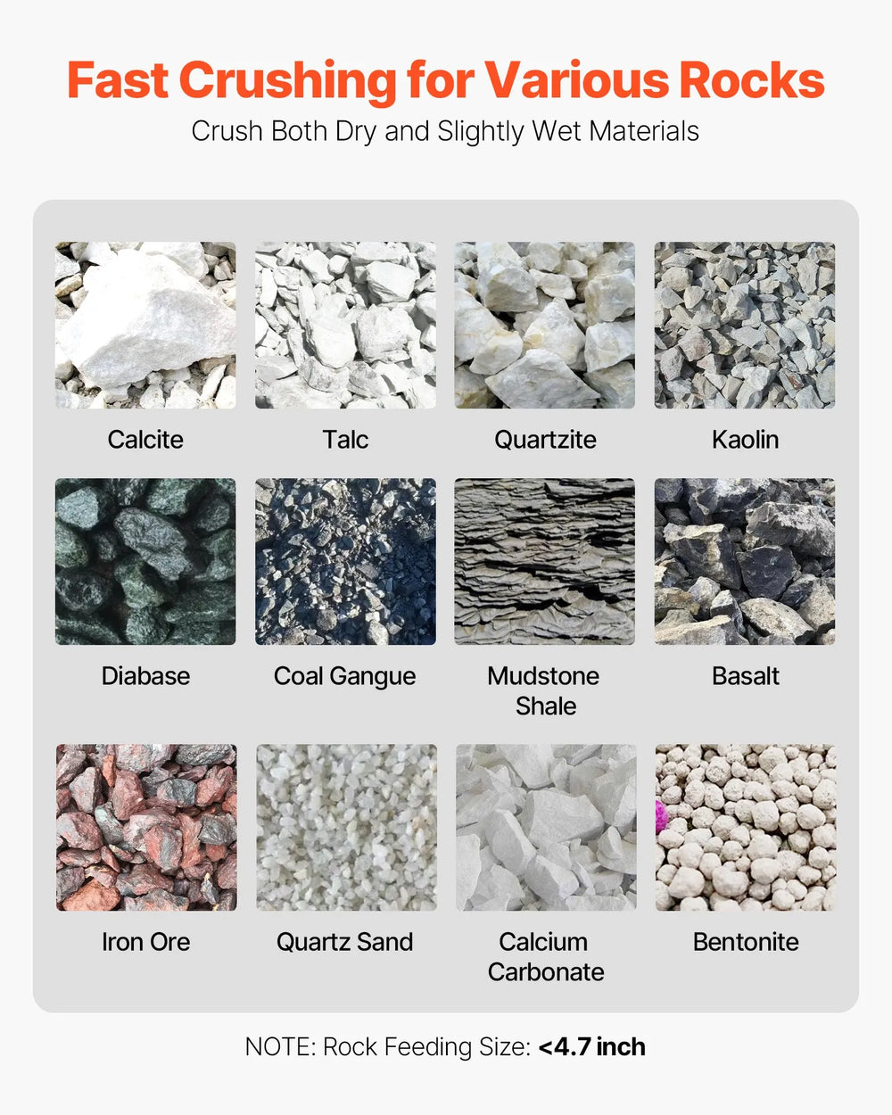 Vevor Rock Crusher High Power 500-3000 kg/h 1740 RPM 4000W 220V New