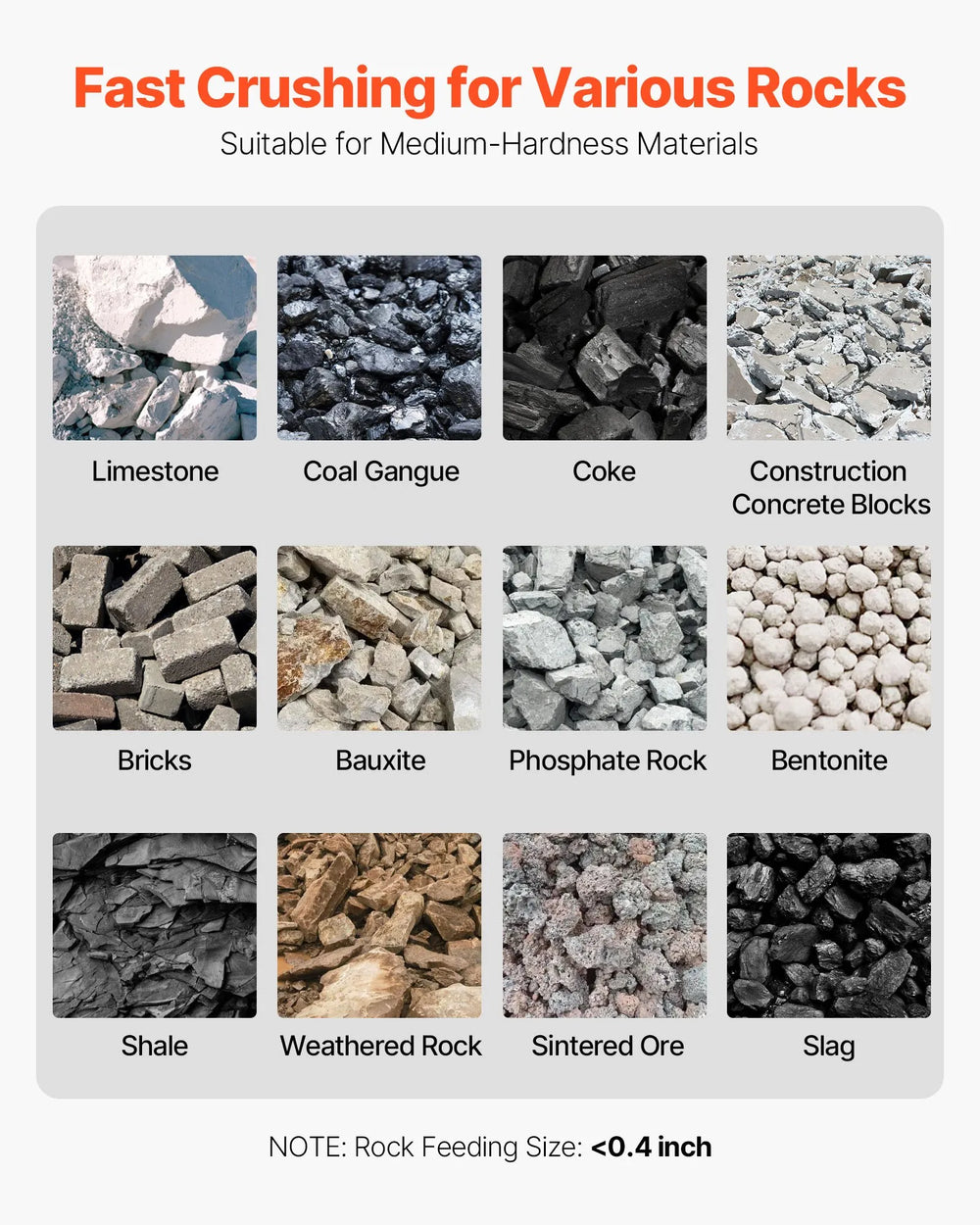 Vevor Rock Crusher Double Rollers 860 kg/h 1740 RPM 1500W 220V New