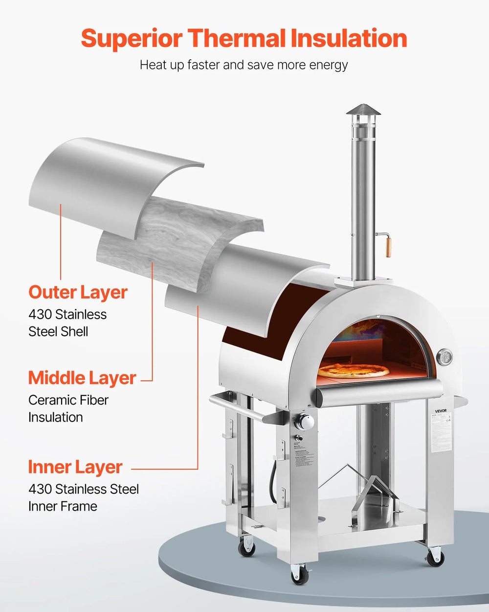 Vevor Outdoor Pizza Oven 26" Dual Fuel Propane and Pellet with Casters New