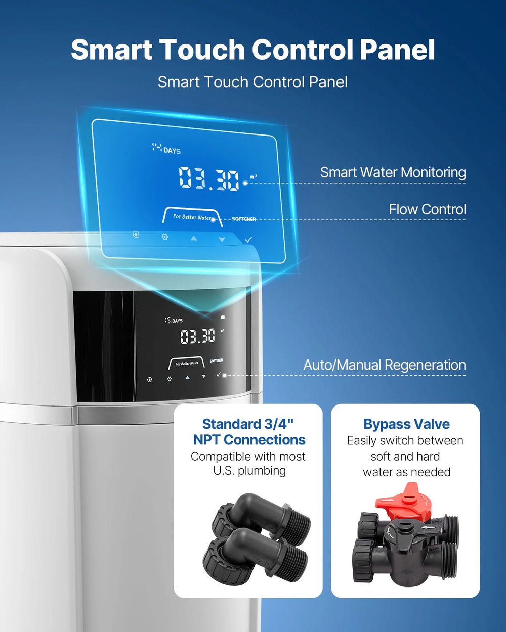Vevor Water Softener Whole House System 32,000 Grains with Automatic Touch Panel New