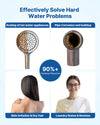 Vevor Water Softener Whole House System 40,000 Grains with Automatic Touch Panel New