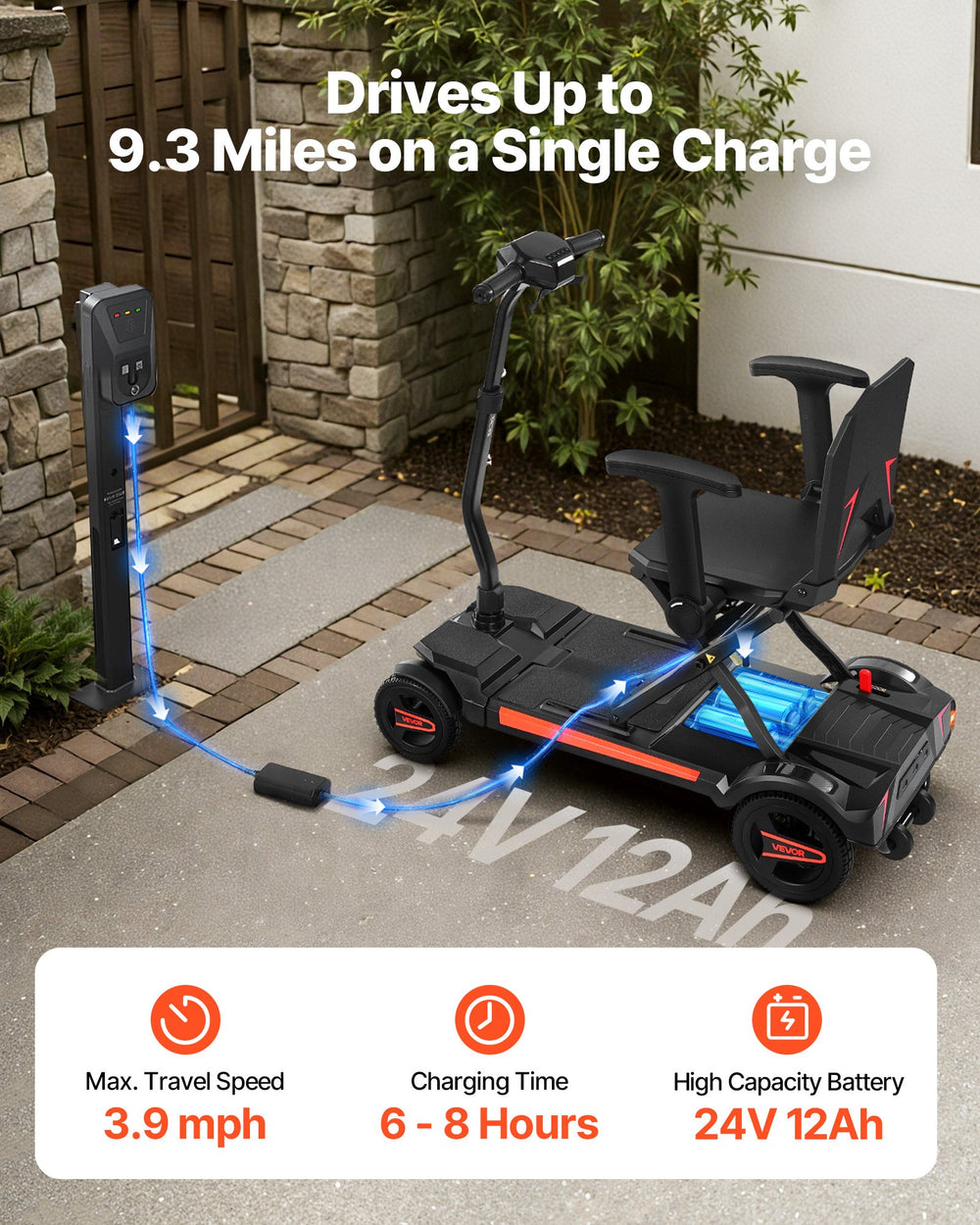 Vevor Mobility Scooter 4 Wheel Automatic Folding Remote Control 24V 4 MPH 9.3 Mile Range New