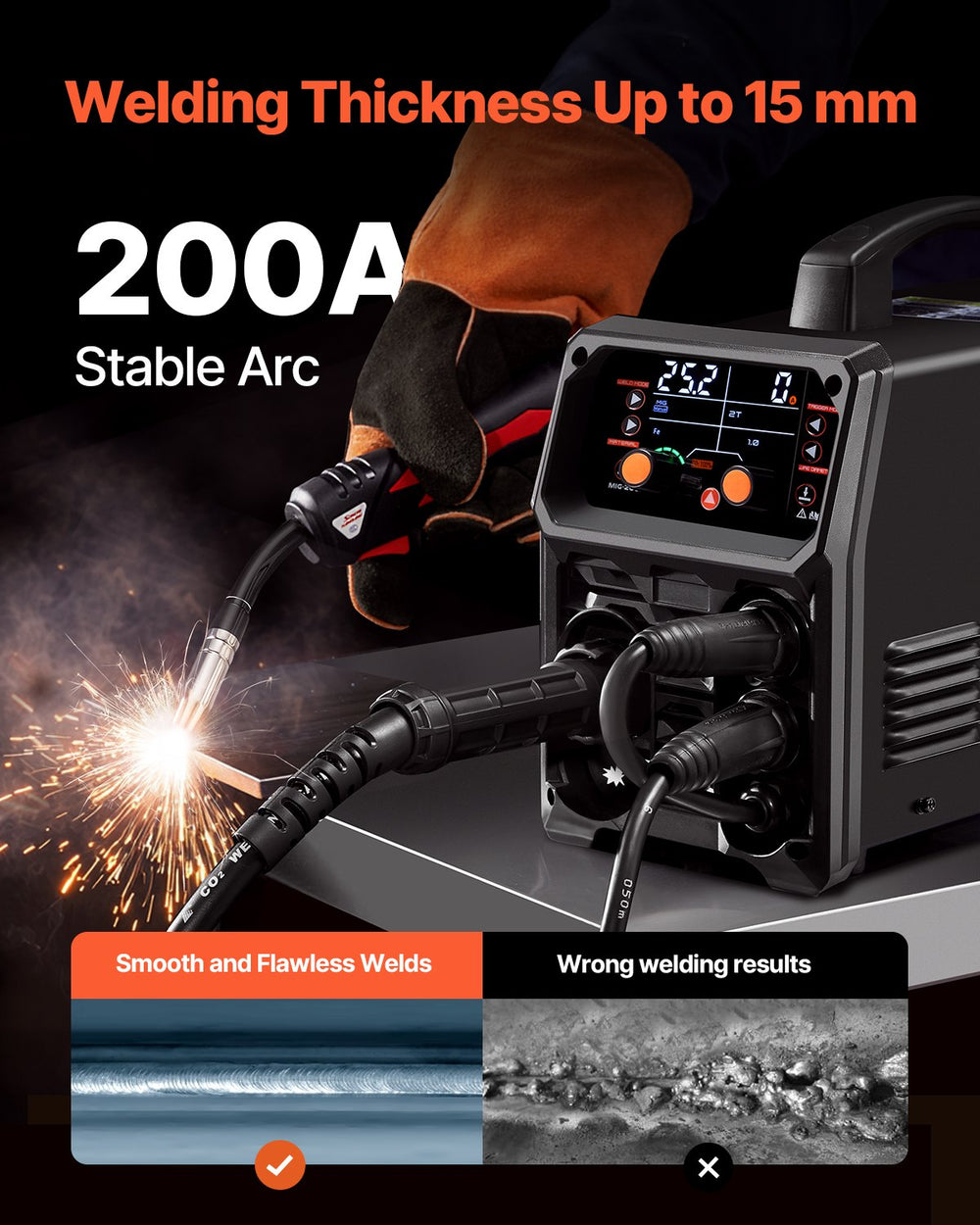 Vevor MIG Welder 5-in-1 Machine 200A Output Current Dual Voltage New