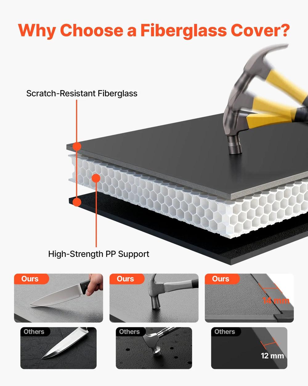 Vevor Truck Bed Tonneau Cover Hard Tri-Fold 76" for 2019-2024 Dodge Ram 1500 New