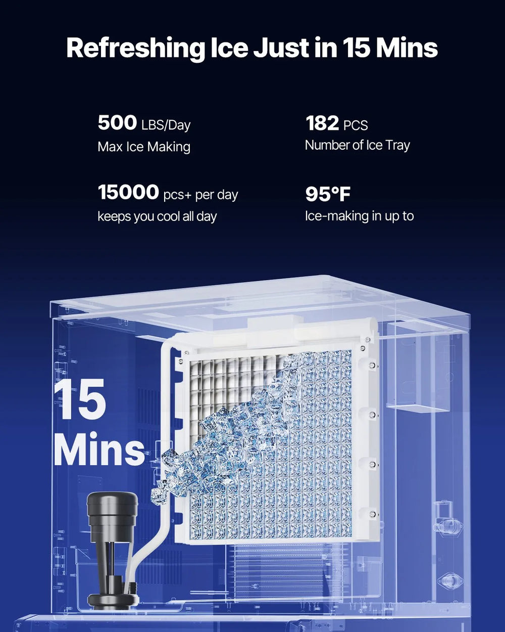 Vevor Commercial Ice Maker Auto Dispensing 500 Lbs/Day with 180 Lbs Storage Self-Cleaning New