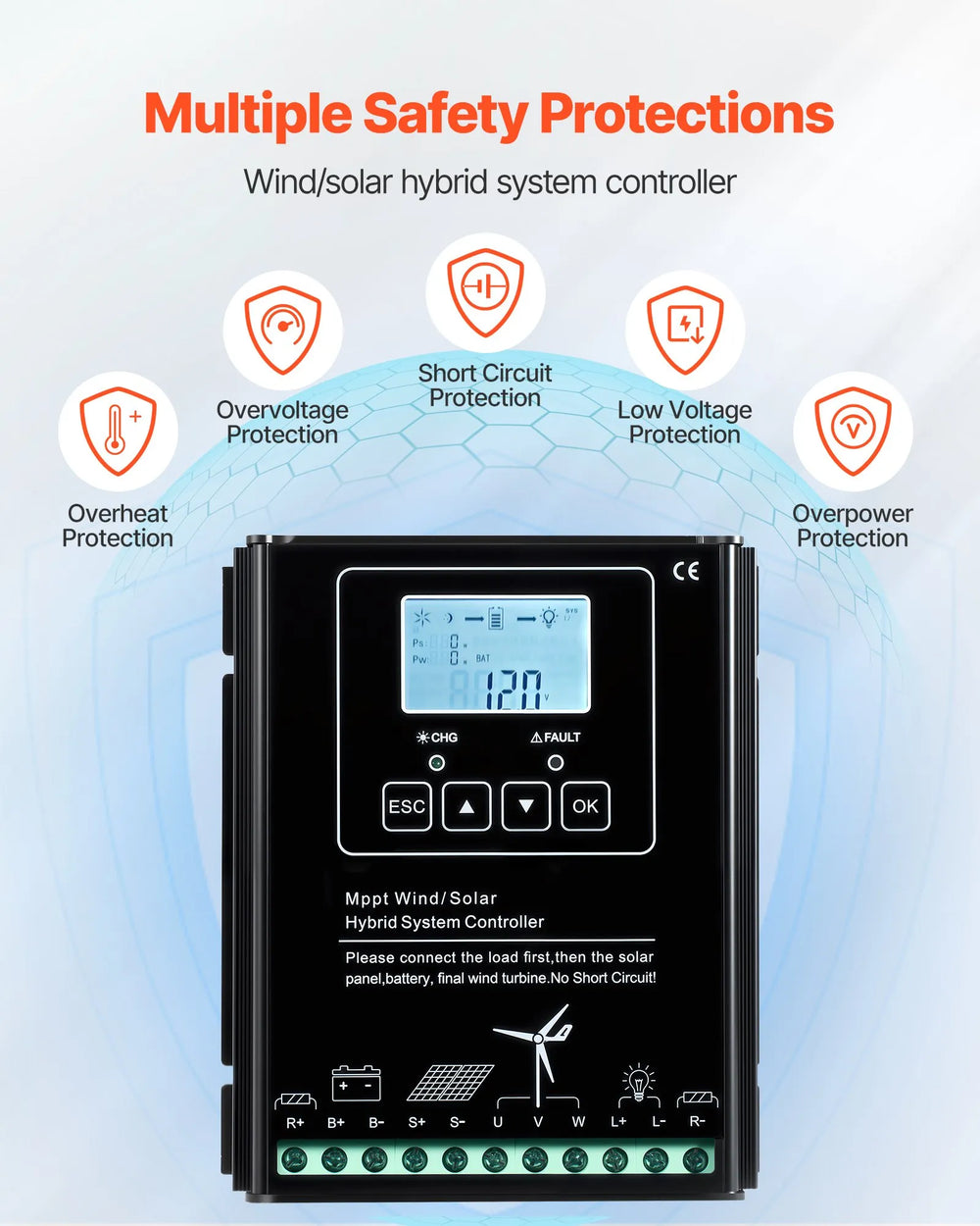 Vevor Solar Wind Power Kit 400W 12V with 2 Panels 200W Turbine Hybrid Controller New