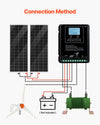 Vevor Solar Wind Power Kit 400W 12V with 2 Panels 200W Turbine Hybrid Controller New