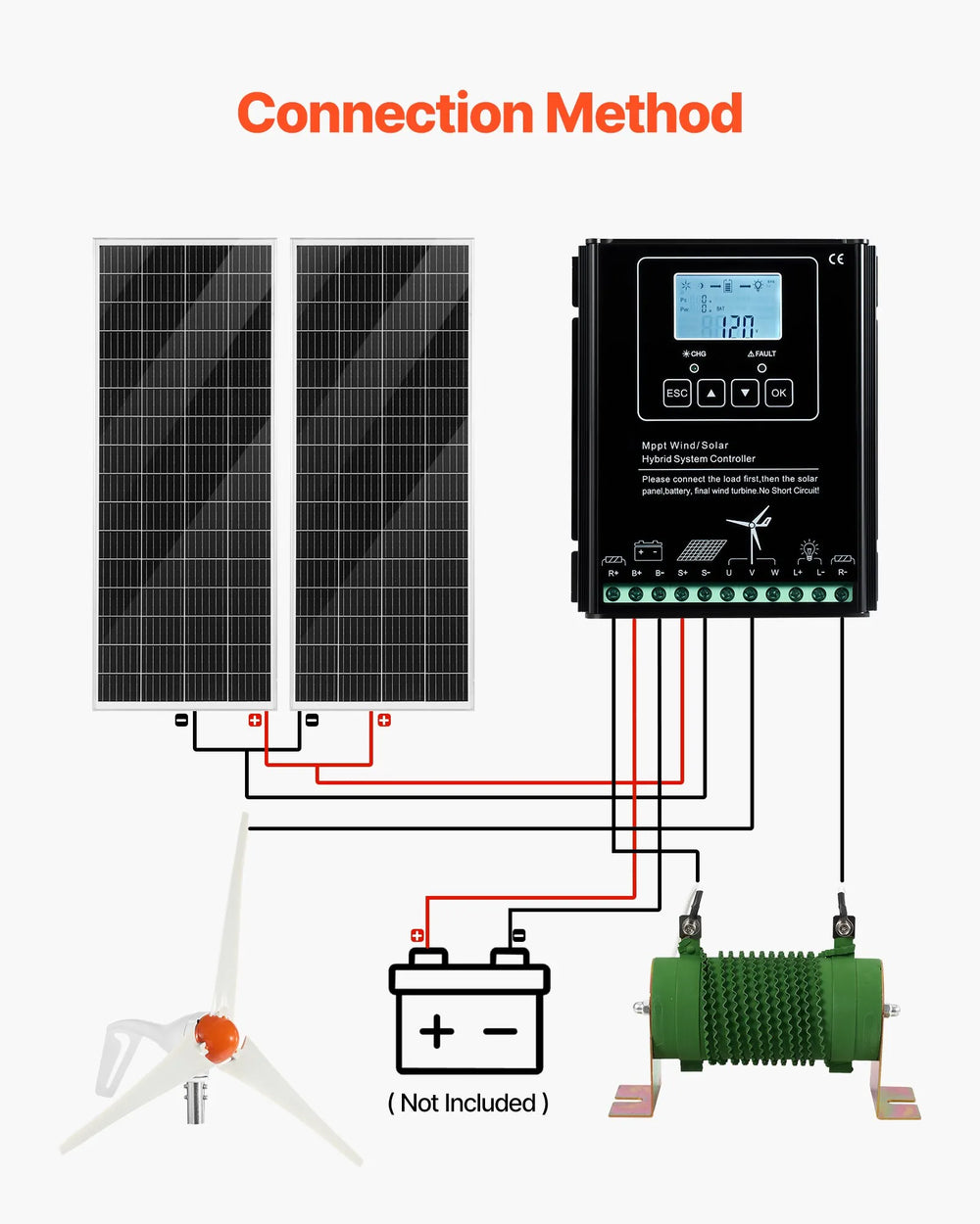 Vevor Solar Wind Power Kit 400W 12V with 2 Panels 200W Turbine Hybrid Controller New