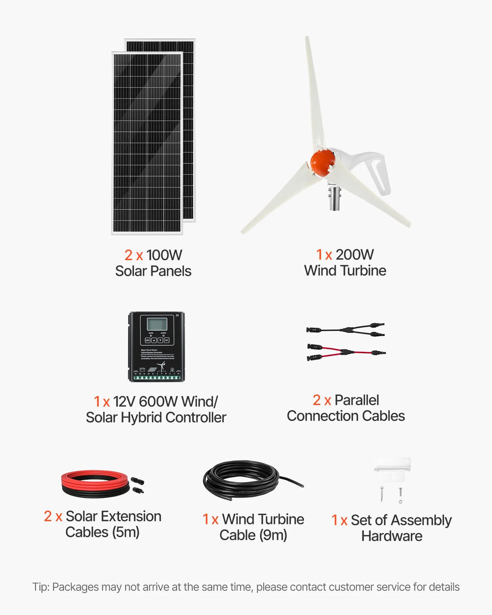 Vevor Solar Wind Power Kit 400W 12V with 2 Panels 200W Turbine Hybrid Controller New