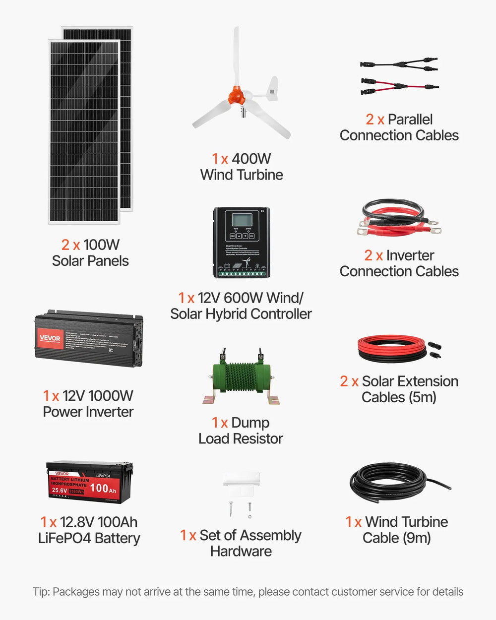 Vevor Solar Wind Power Kit 600W 12V with 2 100W Solar Panels 400W Wind Turbine New