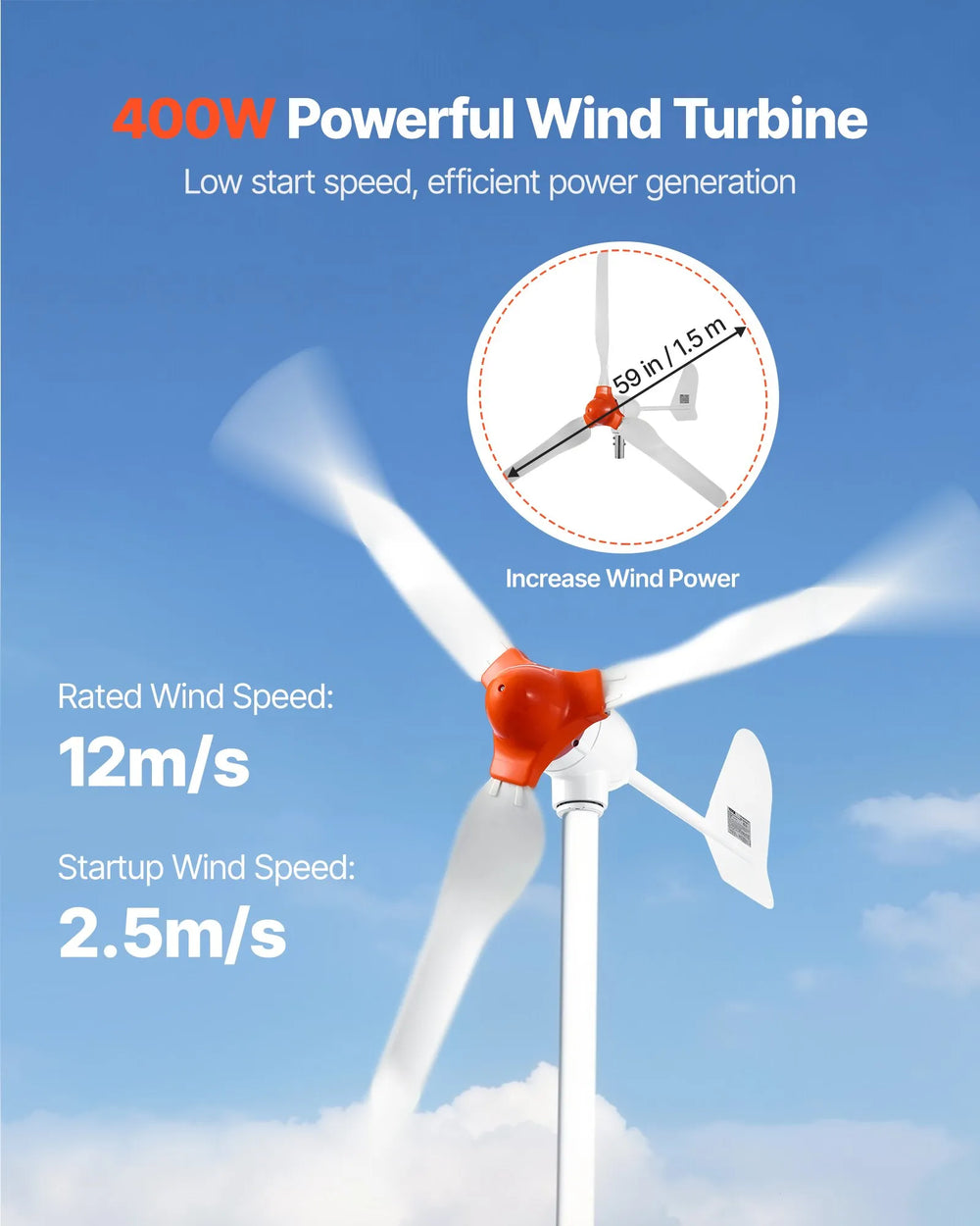 Vevor Solar Wind Power Kit 1000W 24V with 6 100W Solar Panels 400W Wind Turbine New