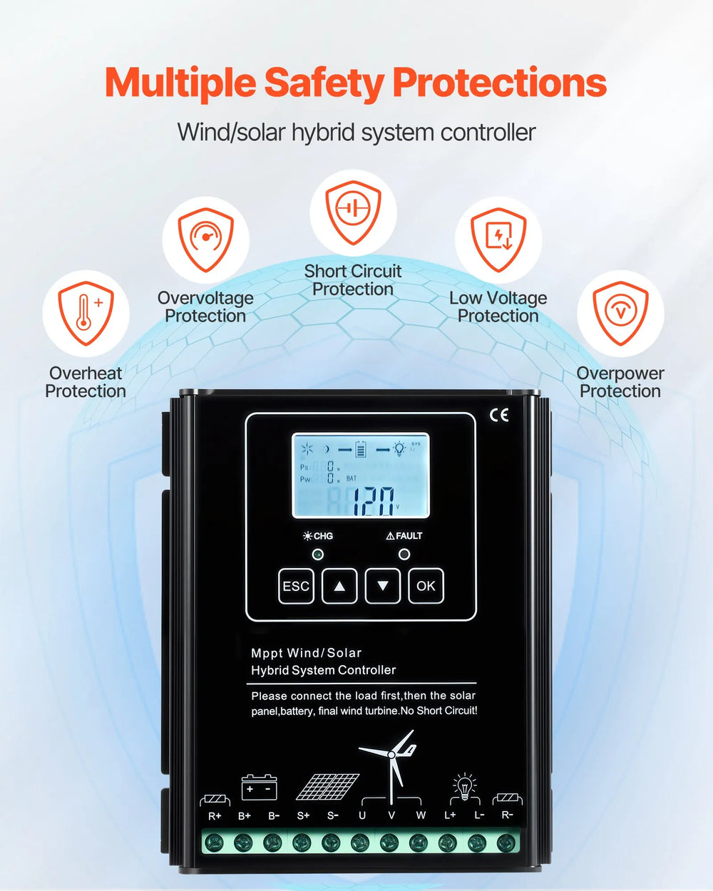 Vevor Solar Wind Power Kit 1000W 24V with 6 100W Solar Panels 400W Wind Turbine New
