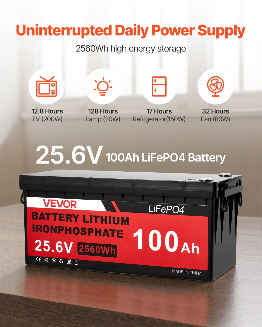 Vevor Solar Wind Power Kit 1000W 24V with 6 100W Solar Panels 400W Wind Turbine New