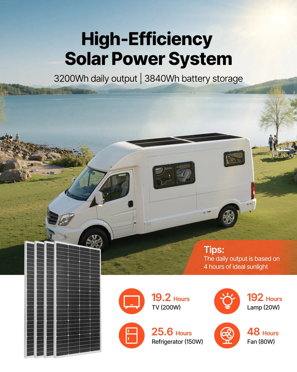 Vevor Solar Power Kit 800W 12V with 4 Solar Panels LFP Battery MPPT Controller Power Inverter New