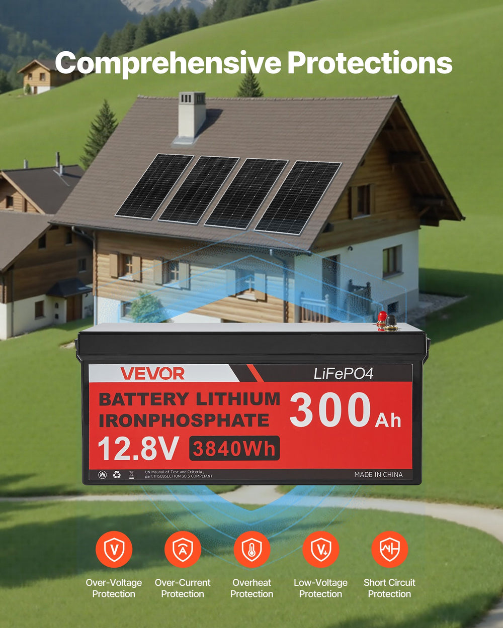 Vevor Solar Power Kit 800W 12V with 4 Solar Panels LFP Battery MPPT Controller Power Inverter New