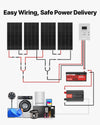 Vevor Solar Power Kit 800W 12V with 4 Solar Panels LFP Battery MPPT Controller Power Inverter New