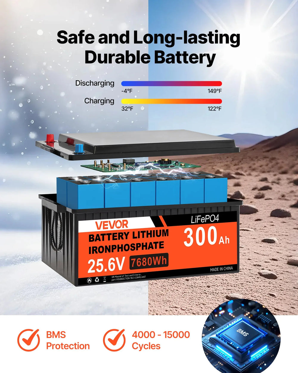 Vevor Solar Power Kit 1200W 24V with 6 Panels LFP Battery MPPT Controller Power Inverter New