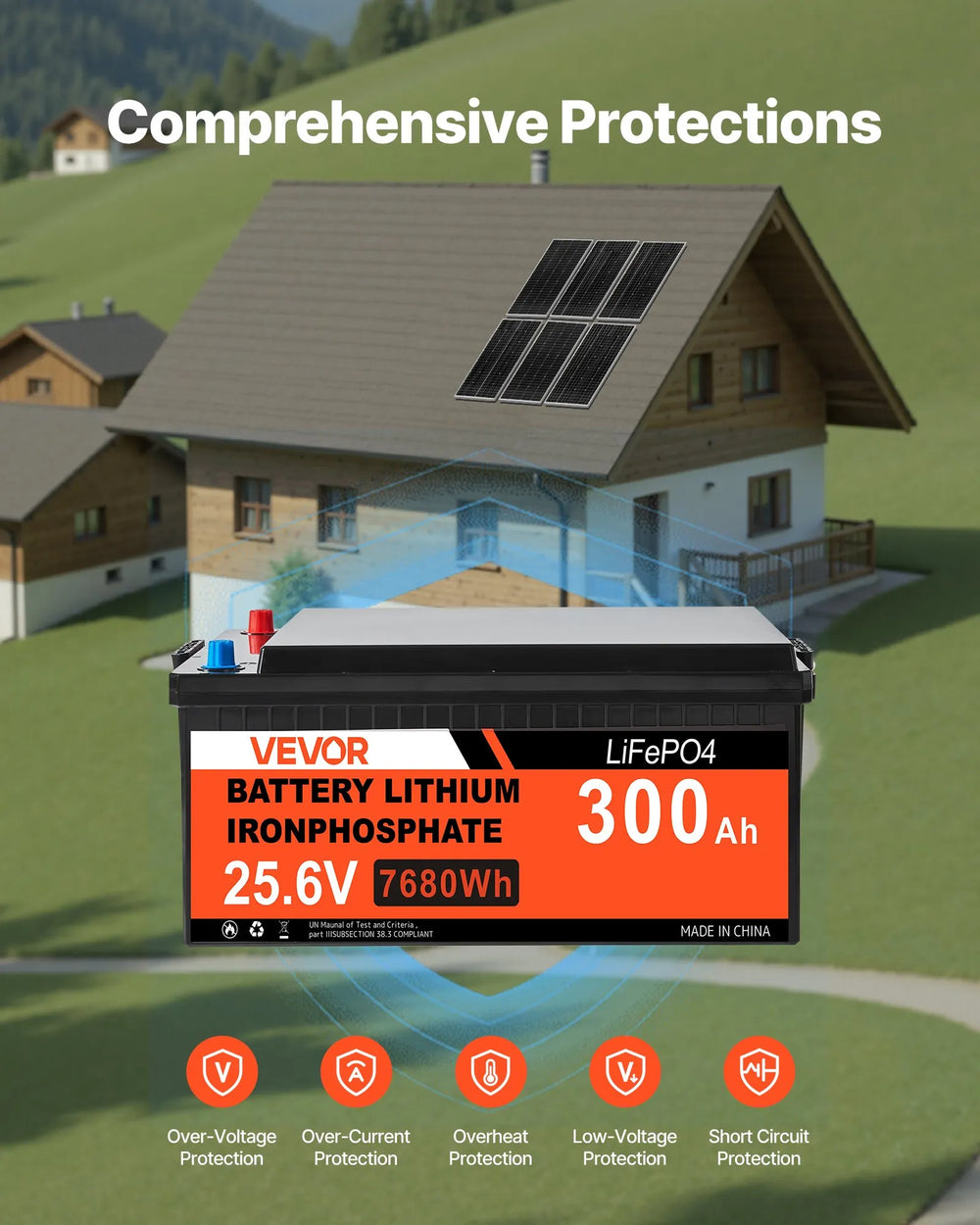 Vevor Solar Power Kit 1200W 24V with 6 Panels LFP Battery MPPT Controller Power Inverter New