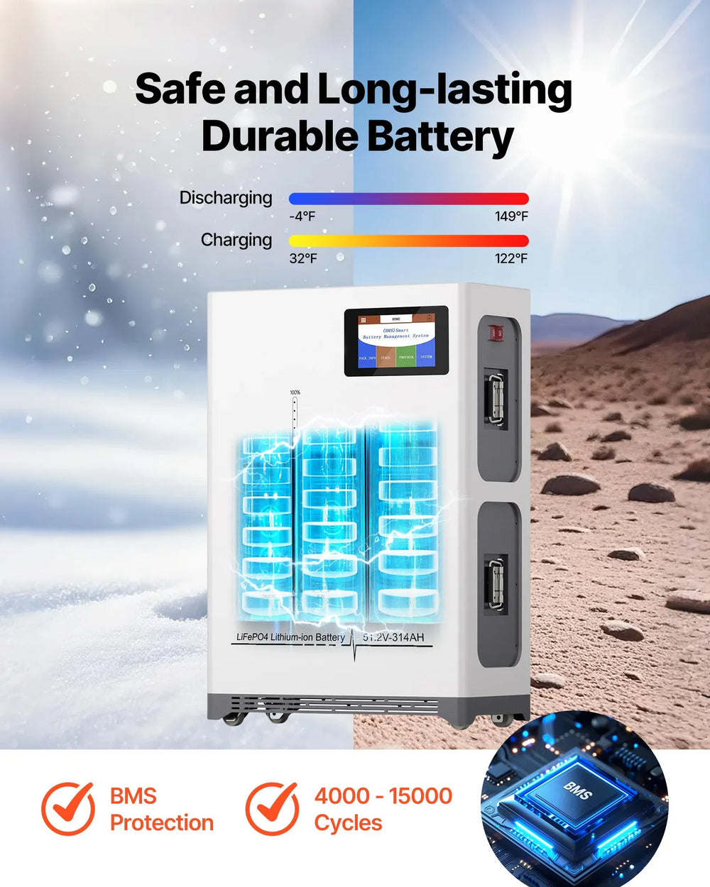 Vevor Solar Power Kit 4800W 48V with 12 400W Panels LFP Battery Hybrid Inverter New