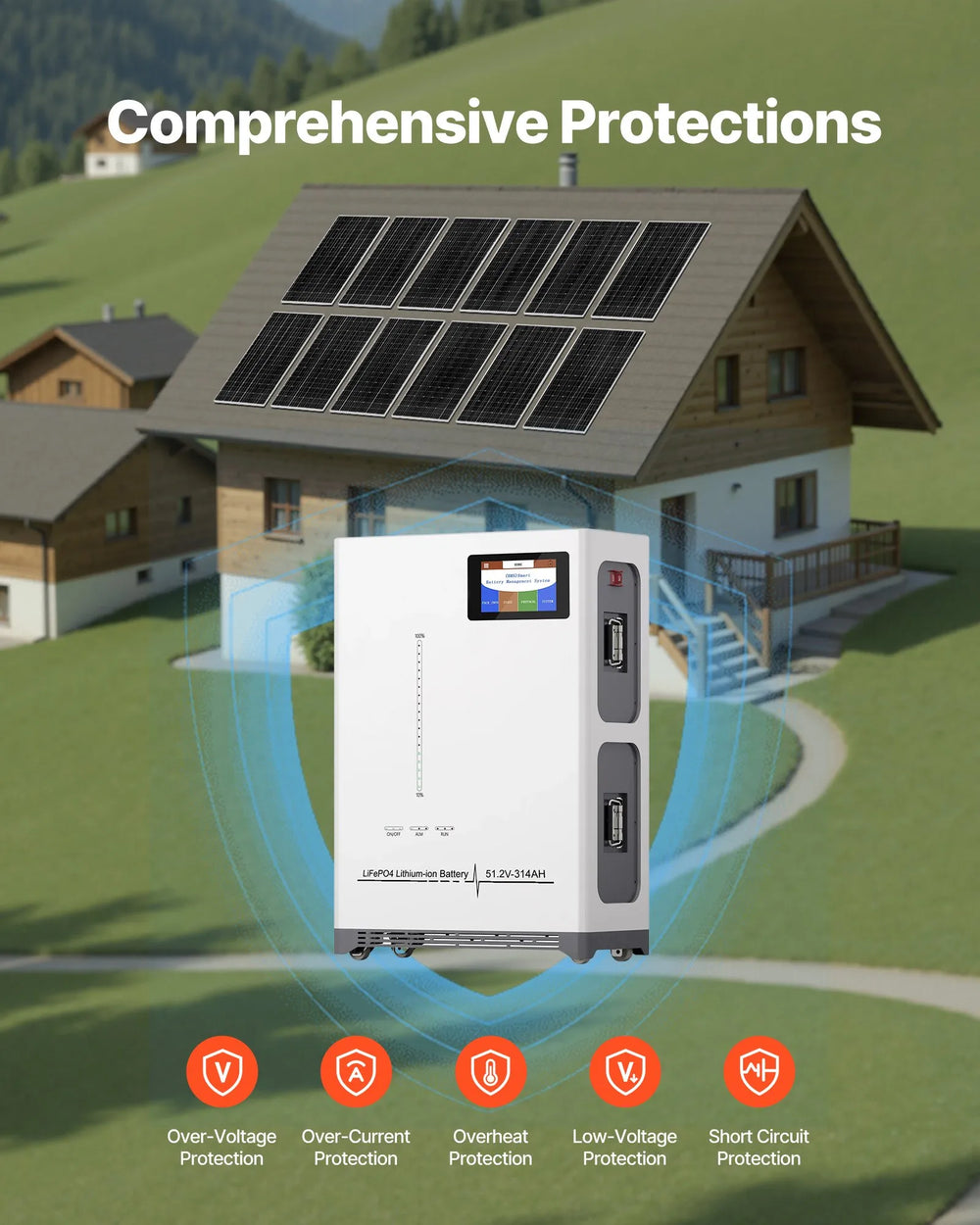 Vevor Solar Power Kit 4800W 48V with 12 400W Panels LFP Battery Hybrid Inverter New