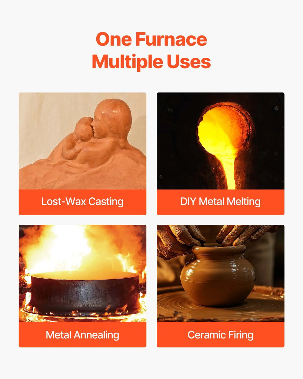 Vevor Electric Melting Furnace Kiln with Max Temperature 2192°F PID Temp Control 1650W New