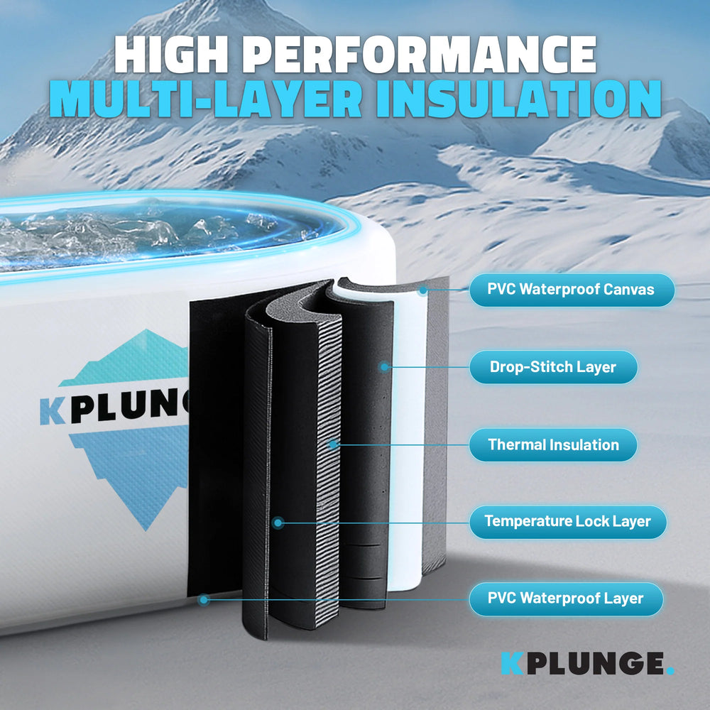 K-Plunge Kodiak Inflatable Cold Plunge Hot Tub 1-Person with Lid and Pump New