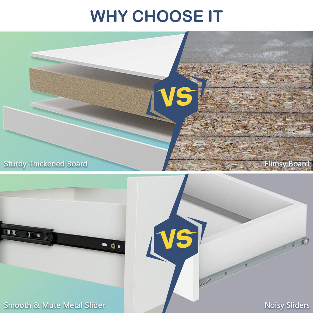 Comparison of sturdy thickened board and flimsy board, highlighting durability for the 43.5-inch computer desk.