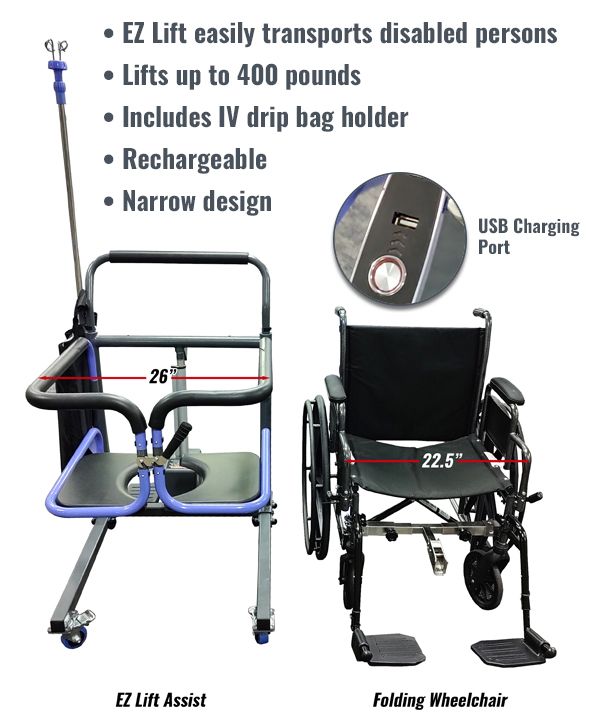 Shield Innovations EZ Lift Assist Patient Transfer 400 lbs Capacity New