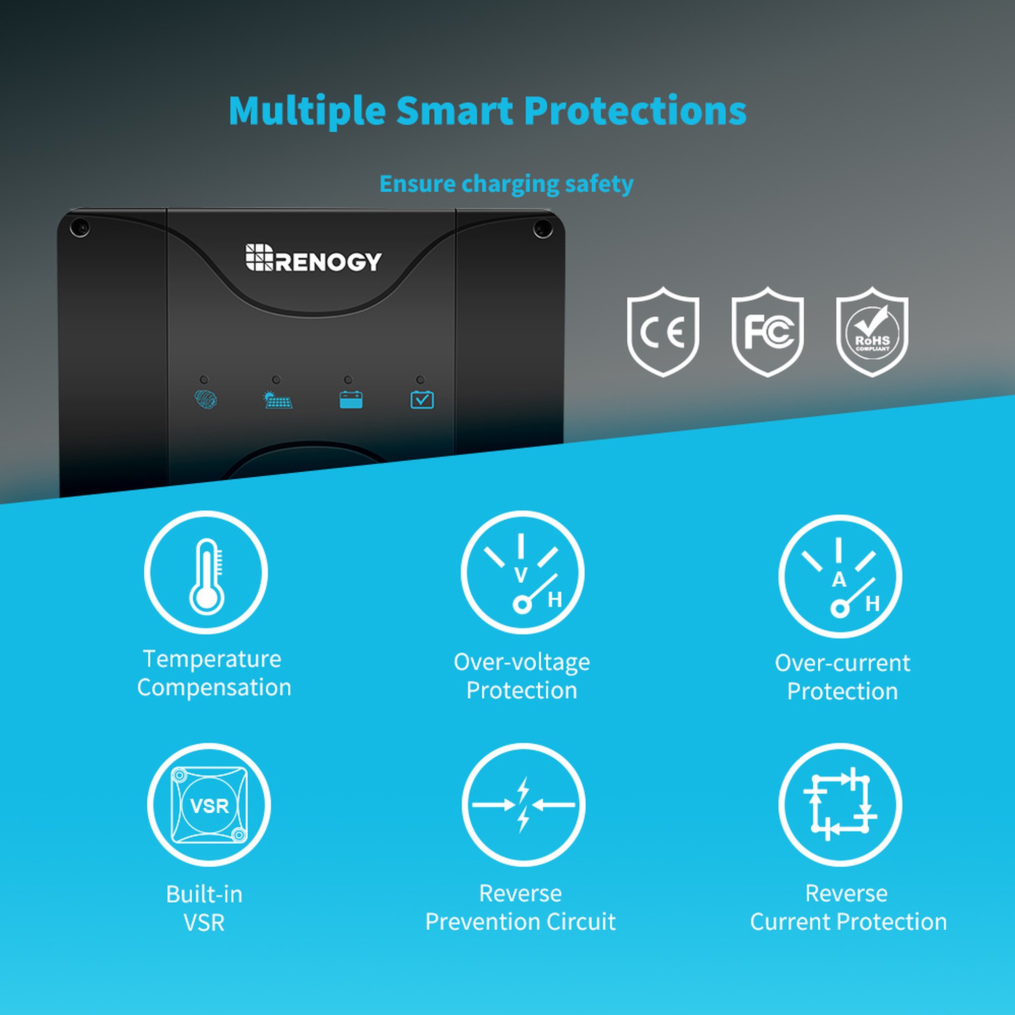 Renogy RBC30D1S-US DCC30S 12V 30A Dual Input DC-DC On-